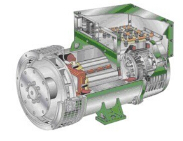 故城发电机内部结构图 故城发电机内部结构图